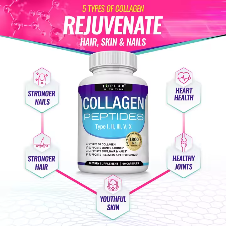 collagen peptides toplux x 90 CAPS